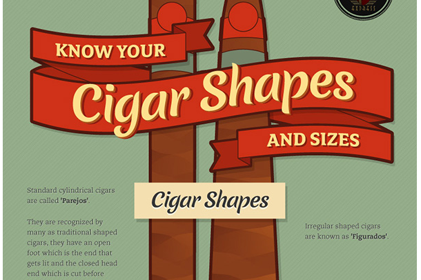 Cigar Shapes
