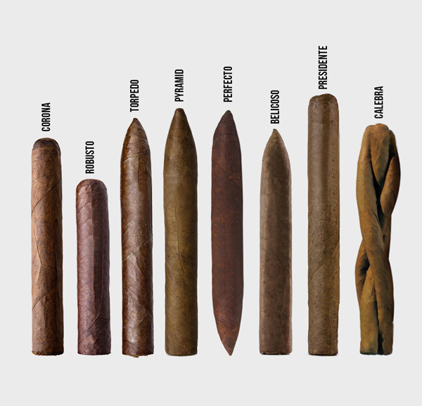 Cigar Terms